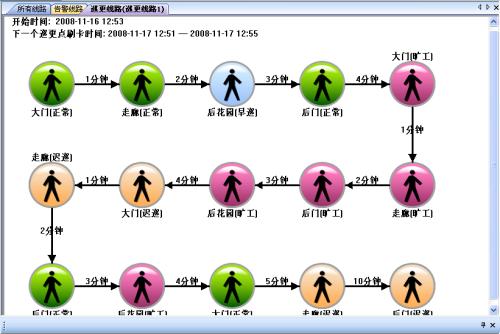 铜仁石阡县巡更系统五号