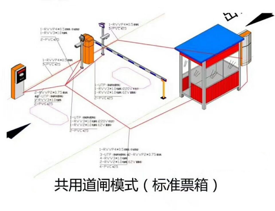 铜仁石阡县单通道模式停车系统